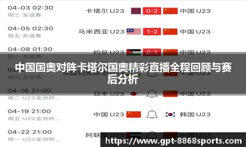 中国国奥对阵卡塔尔国奥精彩直播全程回顾与赛后分析